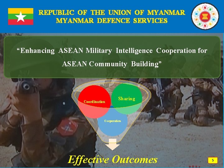 REPUBLIC OF THE UNION OF MYANMAR DEFENCE SERVICES “Enhancing ASEAN Military Intelligence Cooperation for