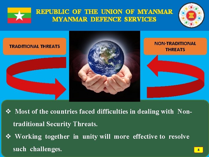 REPUBLIC OF THE UNION OF MYANMAR DEFENCE SERVICES TRADITIONAL THREATS NON-TRADITIONAL THREATS v Most