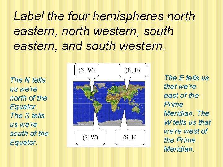 Label the four hemispheres north eastern, north western, south eastern, and south western. The
