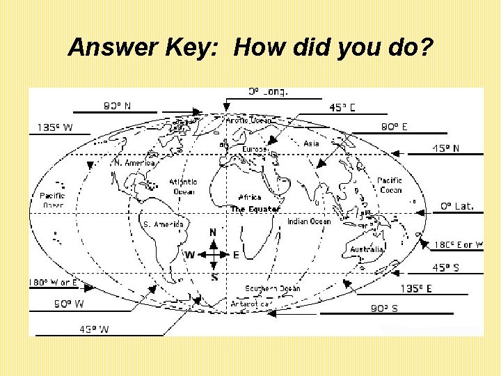 Answer Key: How did you do? 