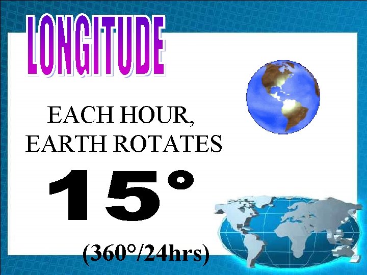 EACH HOUR, EARTH ROTATES (360°/24 hrs) 