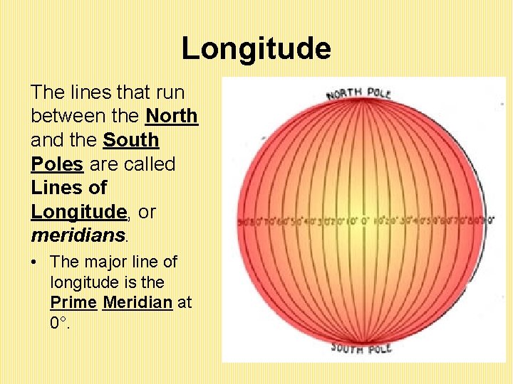 Longitude The lines that run between the North and the South Poles are called