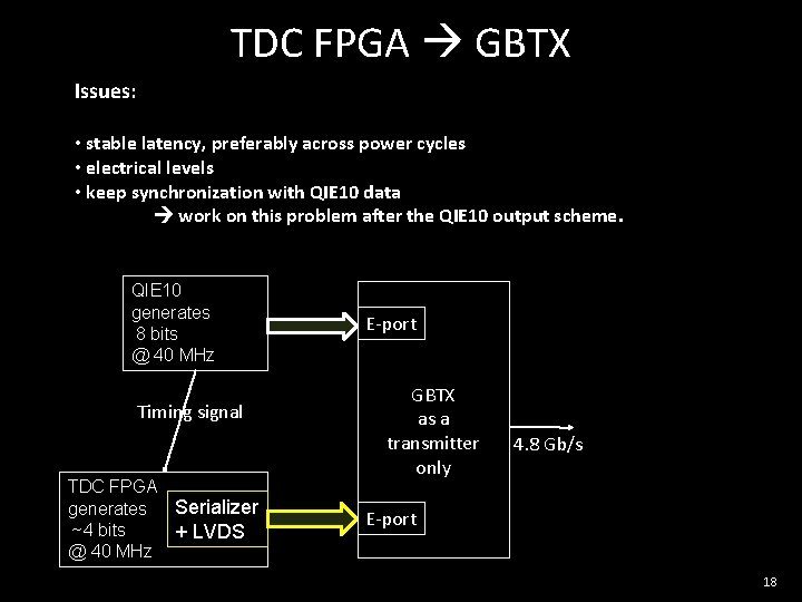 TDC FPGA GBTX Issues: • stable latency, preferably across power cycles • electrical levels
