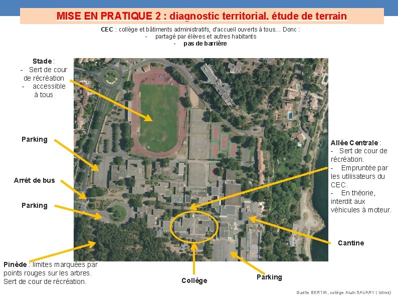 MISE EN PRATIQUE 2 : diagnostic territorial, étude de terrain CEC : collège et