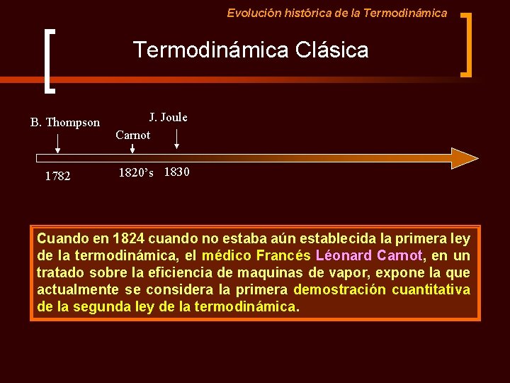 Evolución histórica de la Termodinámica Clásica B. Thompson 1782 J. Joule Carnot 1820’s 1830