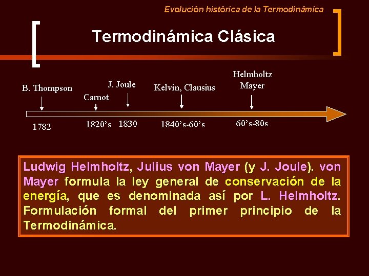 Evolución histórica de la Termodinámica Clásica B. Thompson 1782 J. Joule Carnot Kelvin, Clausius