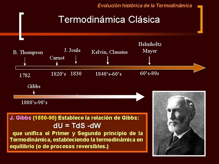 Evolución histórica de la Termodinámica Clásica B. Thompson 1782 J. Joule Carnot Kelvin, Clausius