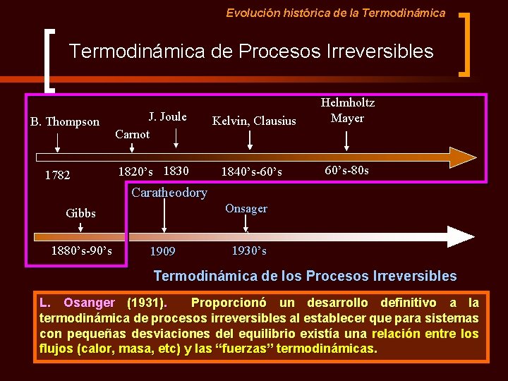 Evolución histórica de la Termodinámica de Procesos Irreversibles B. Thompson 1782 J. Joule Carnot