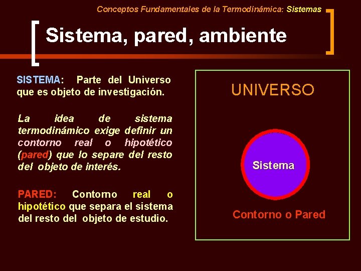 Conceptos Fundamentales de la Termodinámica: Sistemas Sistema, pared, ambiente SISTEMA: Parte del Universo que