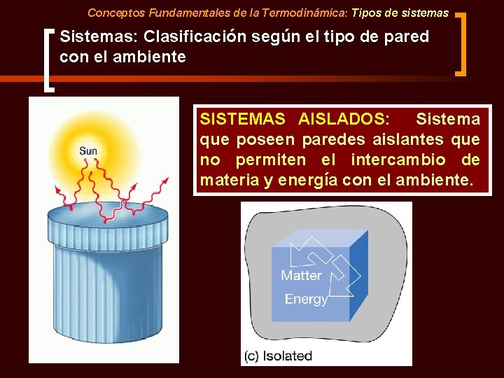 Conceptos Fundamentales de la Termodinámica: Tipos de sistemas Sistemas: Clasificación según el tipo de