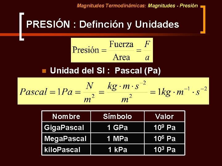 Magnitudes Termodinámicas: Magnitudes - Presión PRESIÓN : Definción y Unidades n Unidad del SI