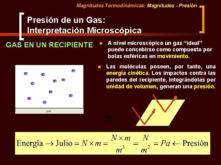 Magnitudes Termodinámicas: Magnitudes - Presión de un Gas: Interpretación Microscópica GAS EN UN RECIPIENTE