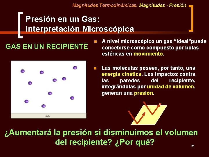 Magnitudes Termodinámicas: Magnitudes - Presión en un Gas: Interpretación Microscópica GAS EN UN RECIPIENTE