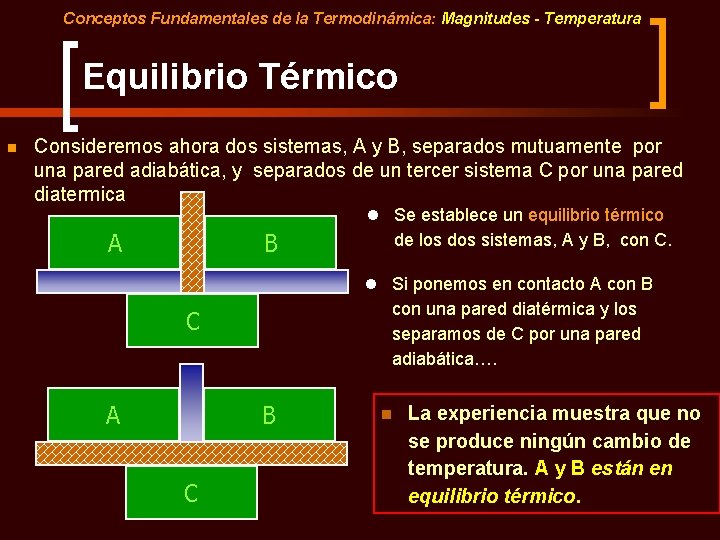Conceptos Fundamentales de la Termodinámica: Magnitudes - Temperatura Equilibrio Térmico n Consideremos ahora dos