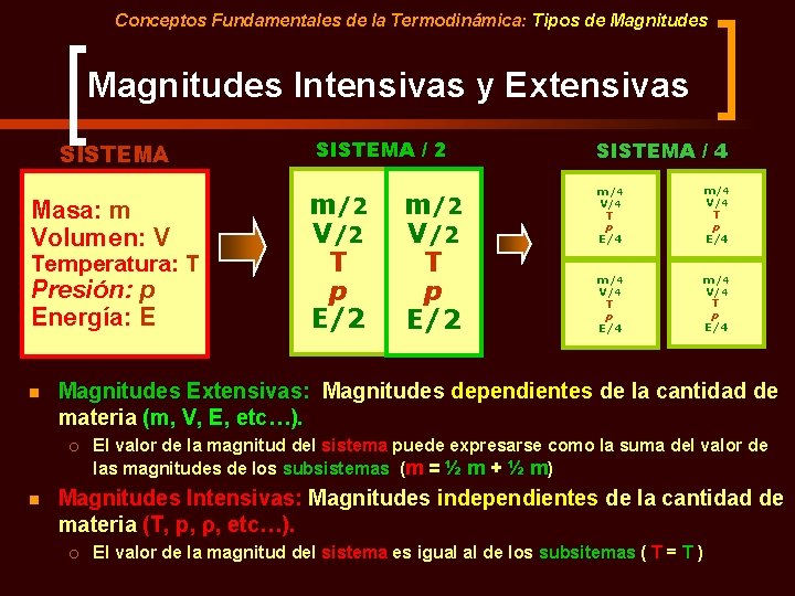 Conceptos Fundamentales de la Termodinámica: Tipos de Magnitudes Intensivas y Extensivas SISTEMA Masa: m