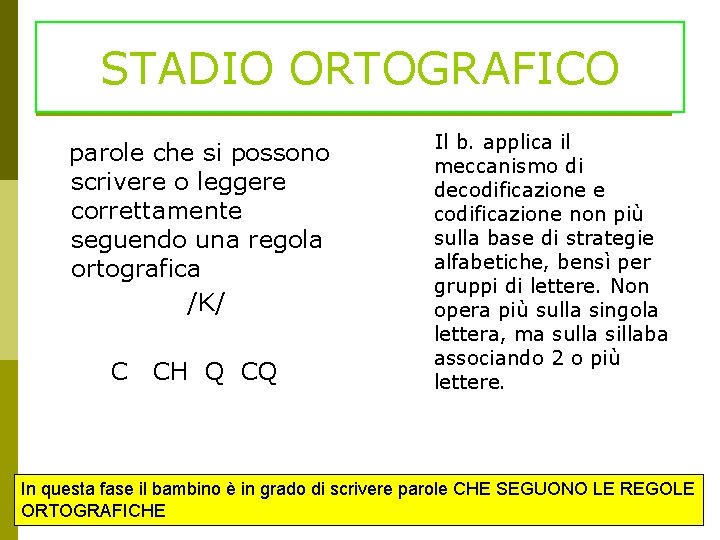 STADIO ORTOGRAFICO parole che si possono scrivere o leggere correttamente seguendo una regola ortografica