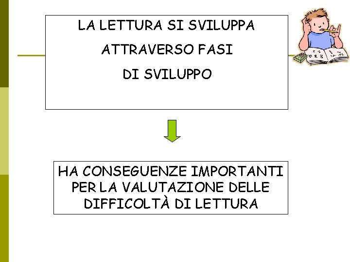 LA LETTURA SI SVILUPPA ATTRAVERSO FASI DI SVILUPPO HA CONSEGUENZE IMPORTANTI PER LA VALUTAZIONE