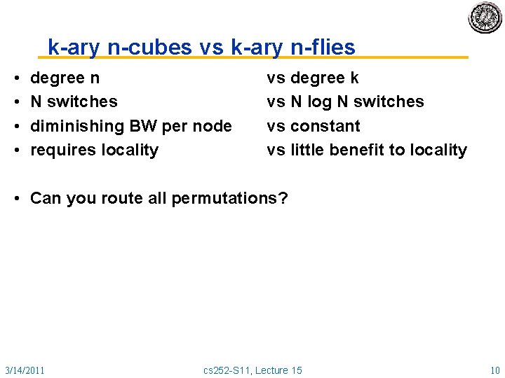 k-ary n-cubes vs k-ary n-flies • • degree n N switches diminishing BW per