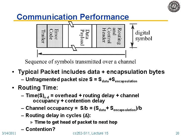 Communication Performance • Typical Packet includes data + encapsulation bytes – Unfragmented packet size