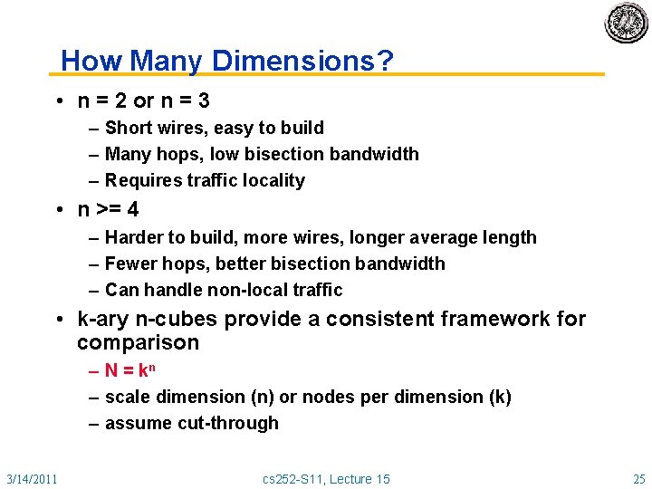 How Many Dimensions? • n = 2 or n = 3 – Short wires,