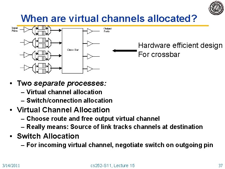 When are virtual channels allocated? Hardware efficient design For crossbar • Two separate processes: