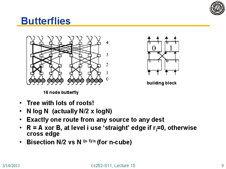 Butterflies building block 16 node butterfly • • Tree with lots of roots! N