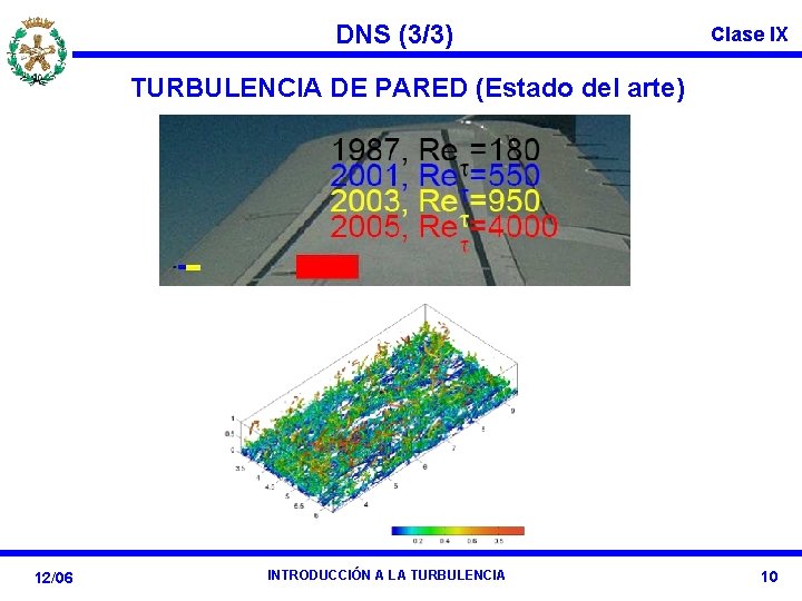 DNS (3/3) Clase IX TURBULENCIA DE PARED (Estado del arte) 12/06 INTRODUCCIÓN A LA