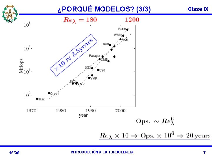 ¿PORQUÉ MODELOS? (3/3) 12/06 INTRODUCCIÓN A LA TURBULENCIA Clase IX 7 