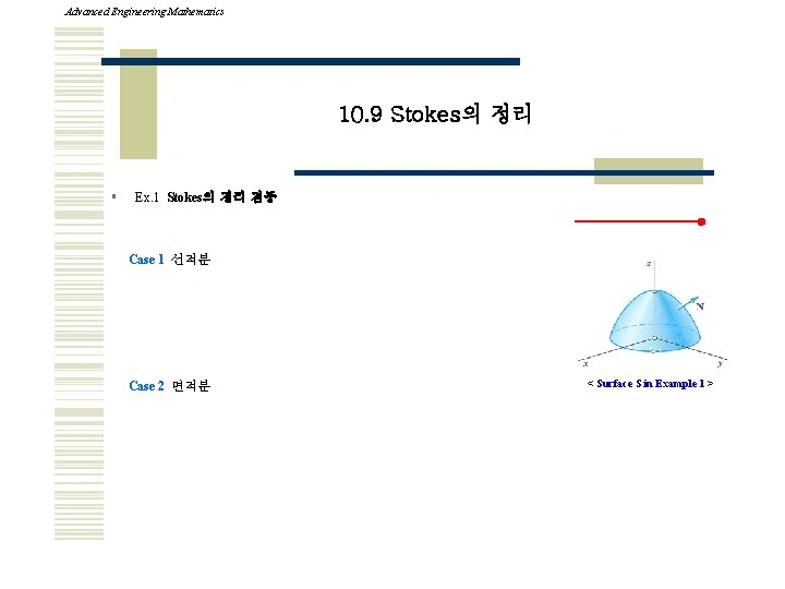 Advanced Engineering Mathematics 10. 9 Stokes의 정리 § Ex. 1 Stokes의 정리 검증 Case