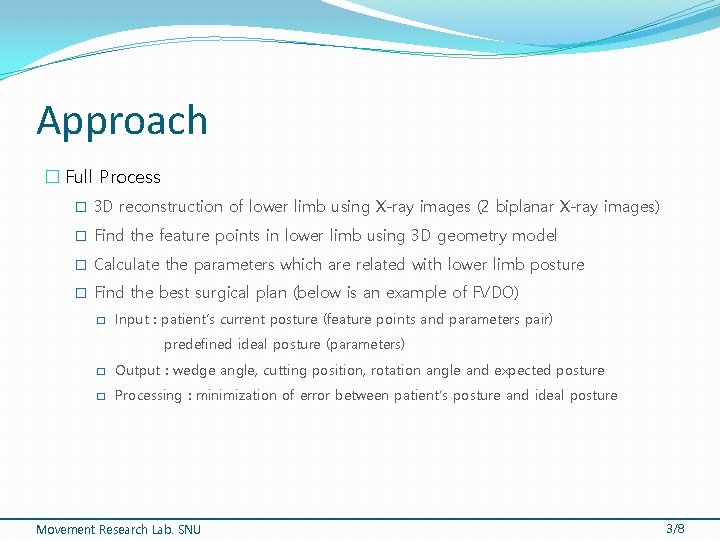 Approach � Full Process � 3 D reconstruction of lower limb using X-ray images