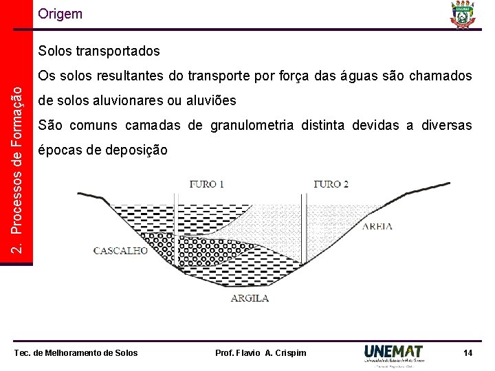 Origem Solos transportados 2. Processos de Formação Os solos resultantes do transporte por força Origem Solos transportados 2. Processos de Formação Os solos resultantes do transporte por força