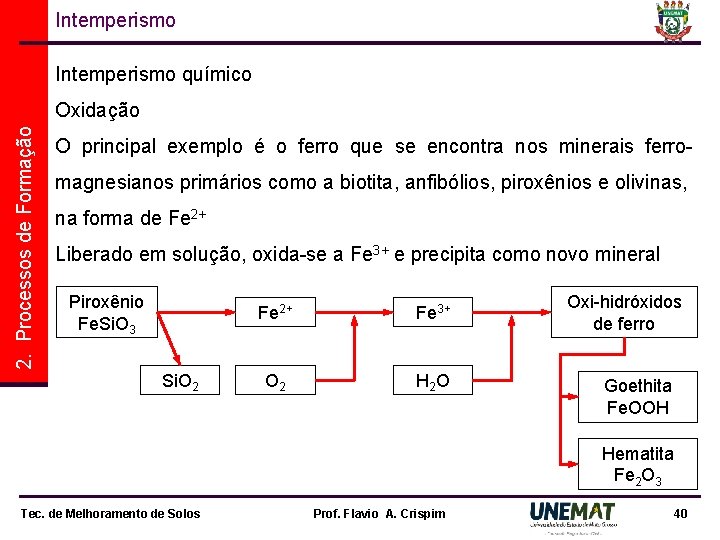 Intemperismo químico 2. Processos de Formação Oxidação O principal exemplo é o ferro que Intemperismo químico 2. Processos de Formação Oxidação O principal exemplo é o ferro que