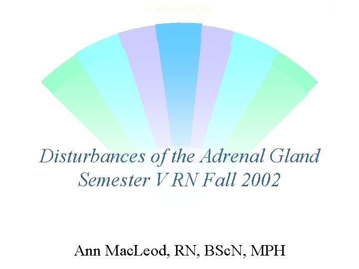 A. Mac. Leod, Fall 2002 Disturbances of the Adrenal Gland Semester V RN Fall