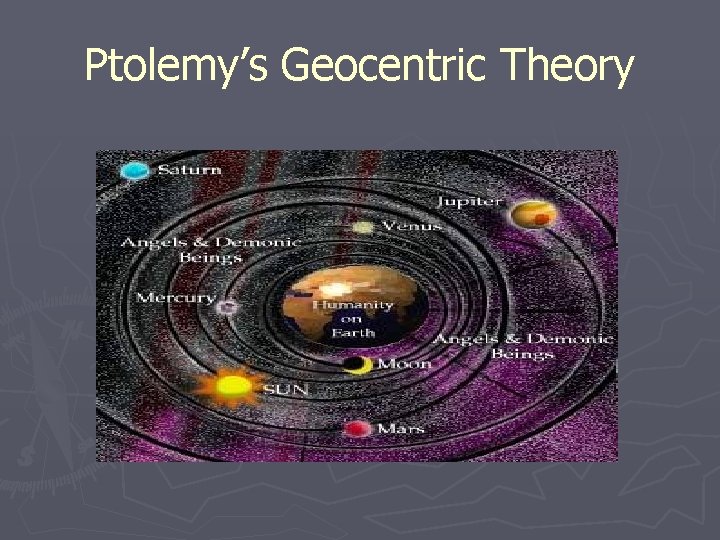 Ptolemy’s Geocentric Theory 