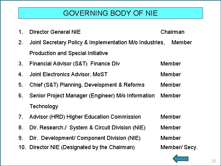 GOVERNING BODY OF NIE 1. Director General NIE 2. Joint Secretary Policy & Implementation