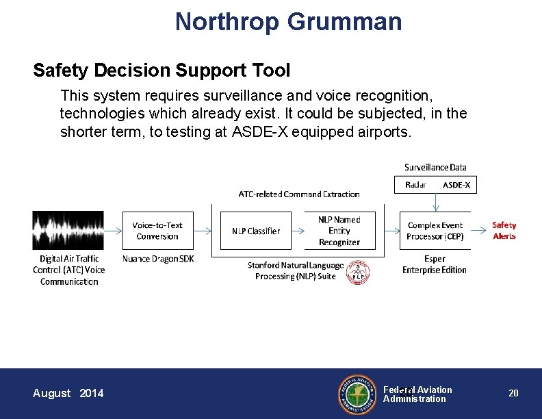 Northrop Grumman Safety Decision Support Tool This system requires surveillance and voice recognition, technologies