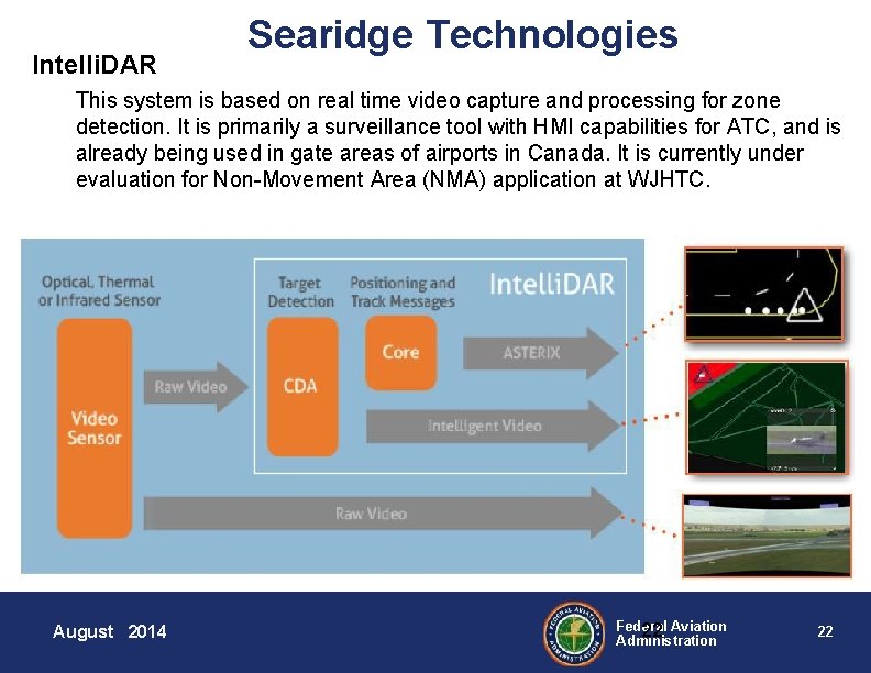 Intelli. DAR Searidge Technologies This system is based on real time video capture and