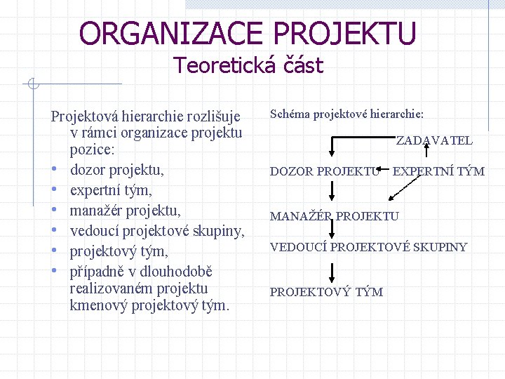 ORGANIZACE PROJEKTU Teoretická část Projektová hierarchie rozlišuje v rámci organizace projektu pozice: • dozor