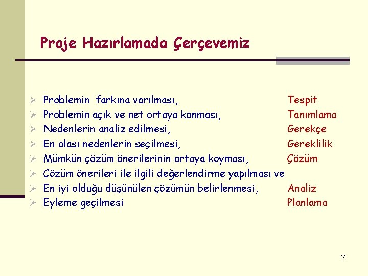 Proje Hazırlamada Çerçevemiz Ø Problemin farkına varılması, Ø Problemin açık ve net ortaya konması, Proje Hazırlamada Çerçevemiz Ø Problemin farkına varılması, Ø Problemin açık ve net ortaya konması,