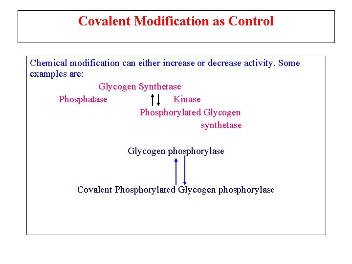 Covalent Modification as Control Chemical modification can either increase or decrease activity. Some examples