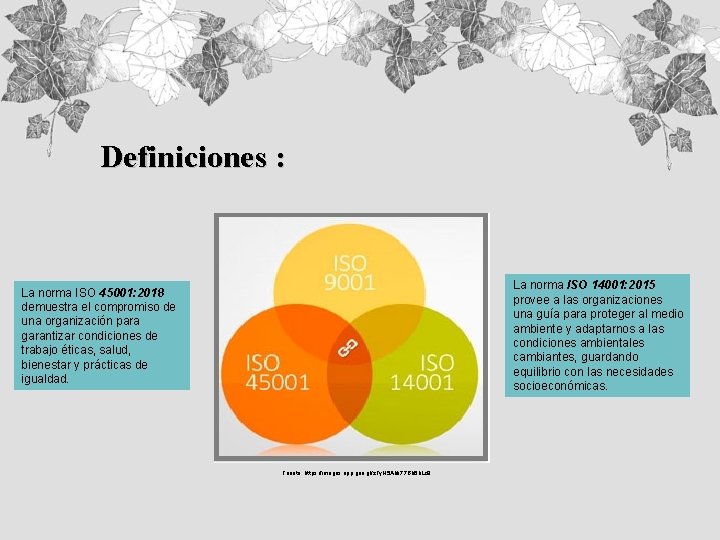 Definiciones : La norma ISO 14001: 2015 provee a las organizaciones una guía para