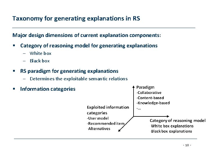 Taxonomy for generating explanations in RS Major design dimensions of current explanation components: §