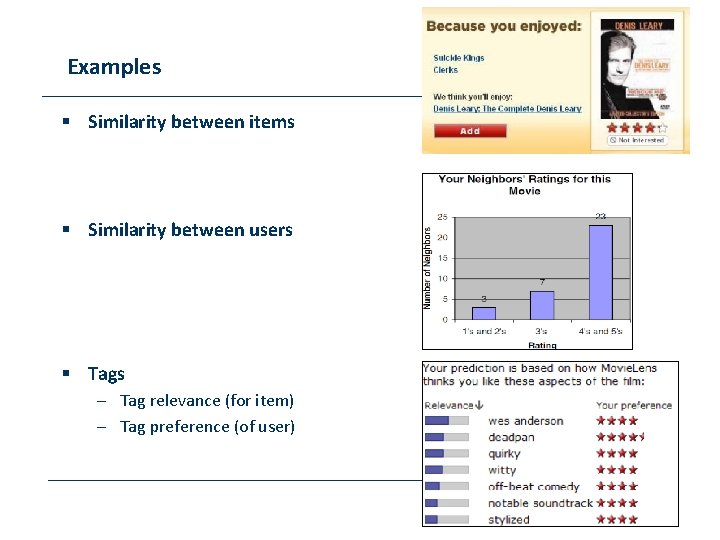 Examples § Similarity between items § Similarity between users § Tags – Tag relevance