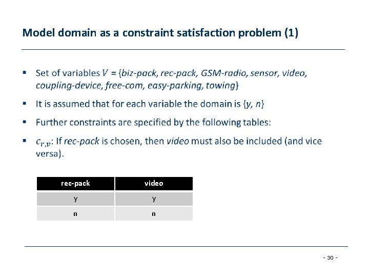 Model domain as a constraint satisfaction problem (1) § rec-pack video y y n