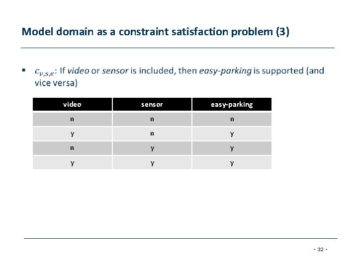 Model domain as a constraint satisfaction problem (3) § video sensor easy-parking n n