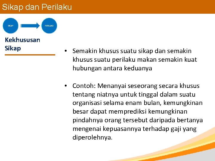 Sikap dan Perilaku Kekhususan Sikap • Semakin khusus suatu sikap dan semakin khusus suatu