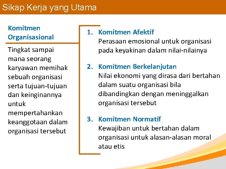 Sikap Kerja yang Utama Komitmen Organisasional Tingkat sampai mana seorang karyawan memihak sebuah organisasi