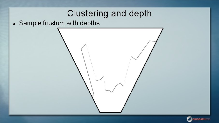 Clustering and depth Sample frustum with depths 