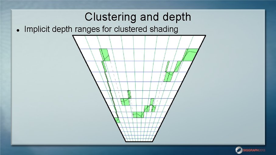 Clustering and depth Implicit depth ranges for clustered shading 