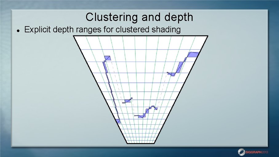 Clustering and depth Explicit depth ranges for clustered shading 